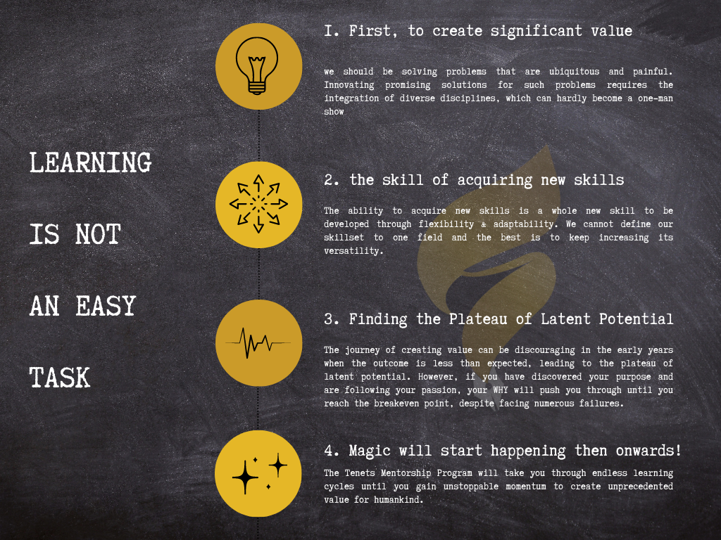 Learning Illustration